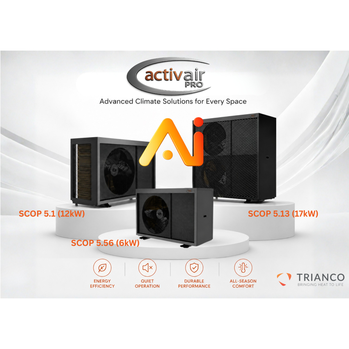 Activair Pro R290 Heat Pump - 6kW, 12kW & 17kW Activair Pro R290 Heat Pump - 6kW, 12kW & 17kW